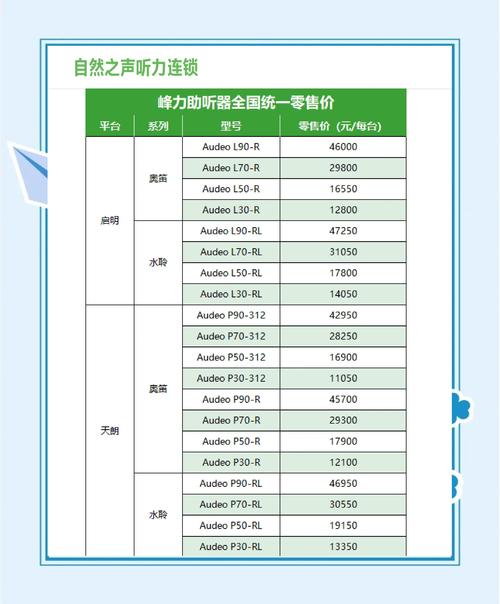風(fēng)力發(fā)電機(jī)一臺(tái)造價(jià)多少錢(qián)多久能回本，一臺(tái)風(fēng)力發(fā)電機(jī)組的造價(jià)是多少錢(qián)